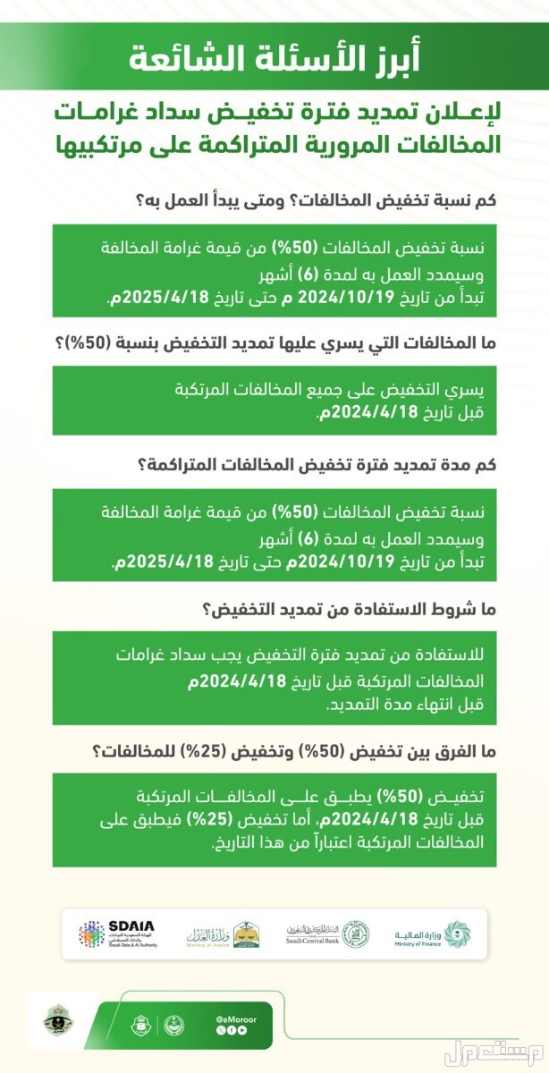موعد انتهاء مهلة تخفيض المخالفات المرورية بعد تمديدها اسئلة واجوبة حول تخفيض المخالفات المرورية