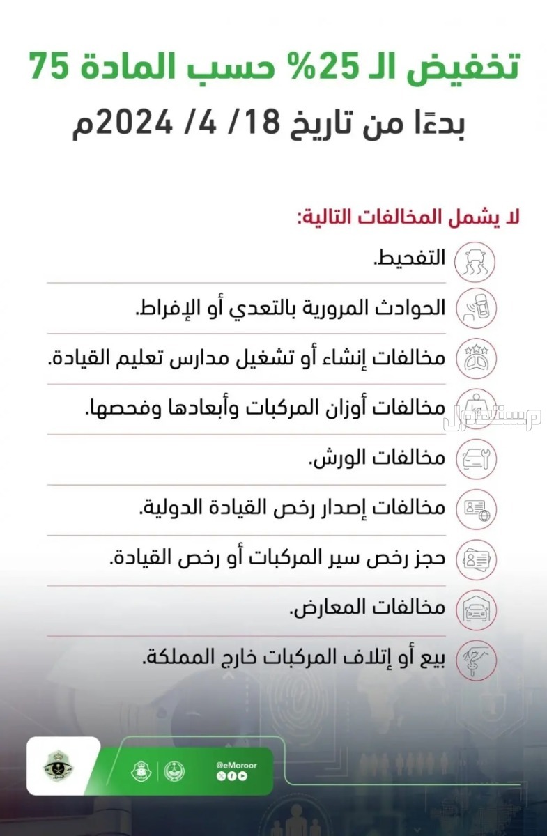هل يوجد فئات معفاة من الغرامات المرورية 1446 تخفيض سداد المخالفات المرورية