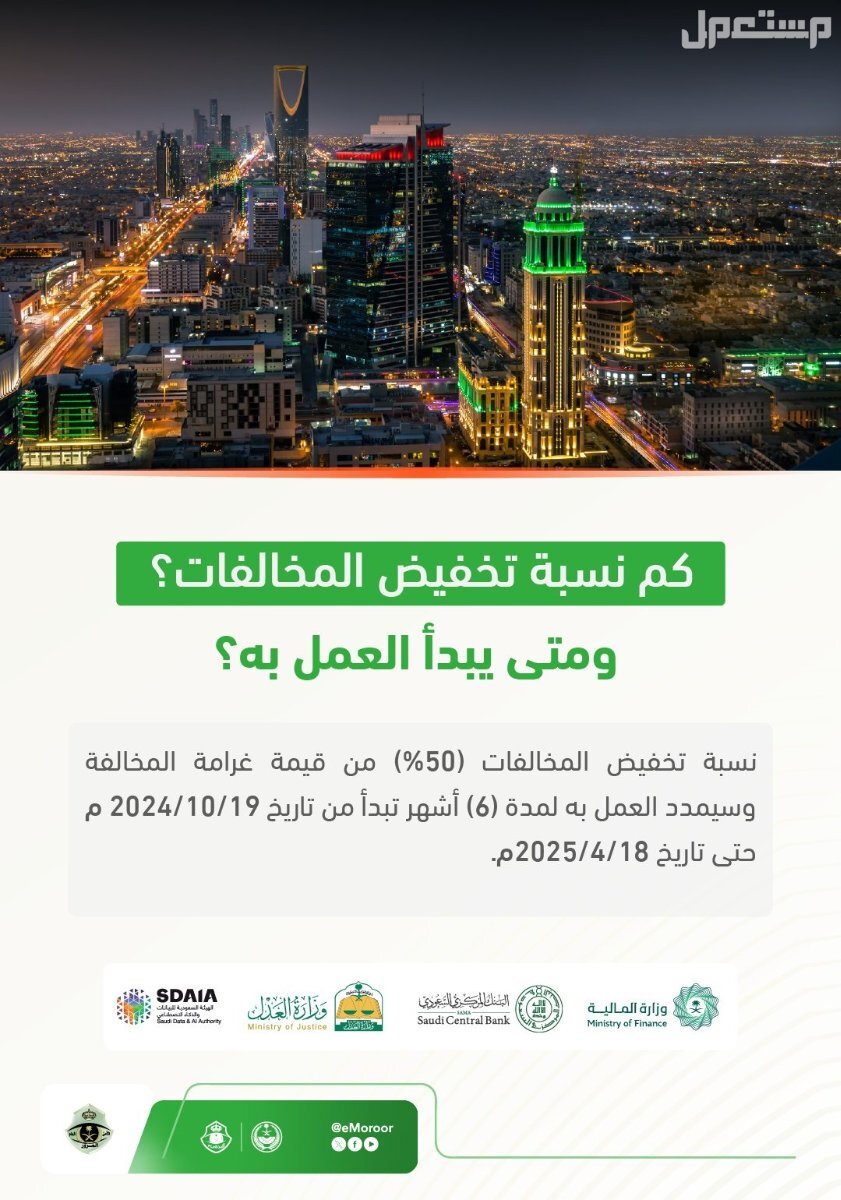 هل يوجد فئات معفاة من الغرامات المرورية 1446 مبادرة تخفيض سداد المخالفات المرورية