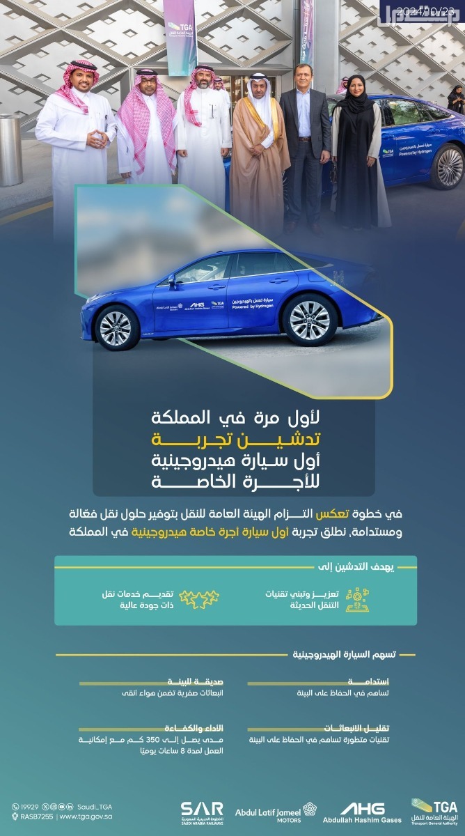 انطلاق أول سيارة تعمل بالهيدروجين في السعودية .. أبرز المزايا أول سيارة تعمل بالهيدروجين في السعودية