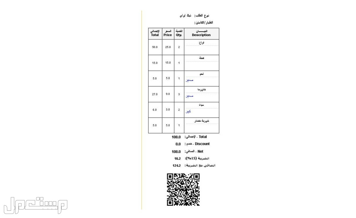 برامج ادارة معارض بيع ومعارض تاجير السيارات ومراكز صيانة السيارات وبرامج اخرى