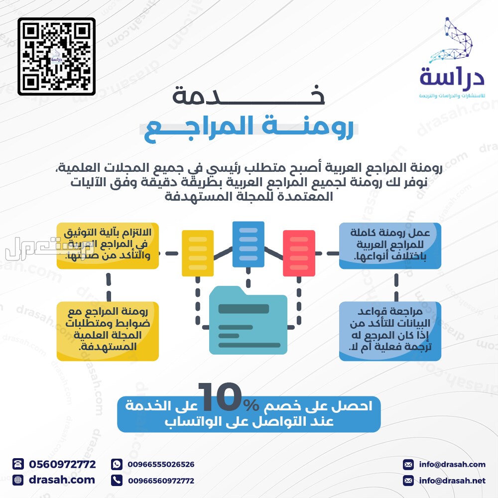 خدمة رومنة المراجع من شركة دراسة بخصم 10%