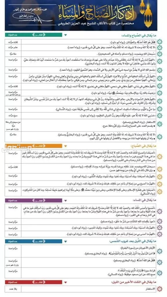 أذكار الصباح الصحيحة مكتوبة كاملة بخط واضح للقراءة: أذكار اليوم أذكار تقال في الصباح والمساء كاملة