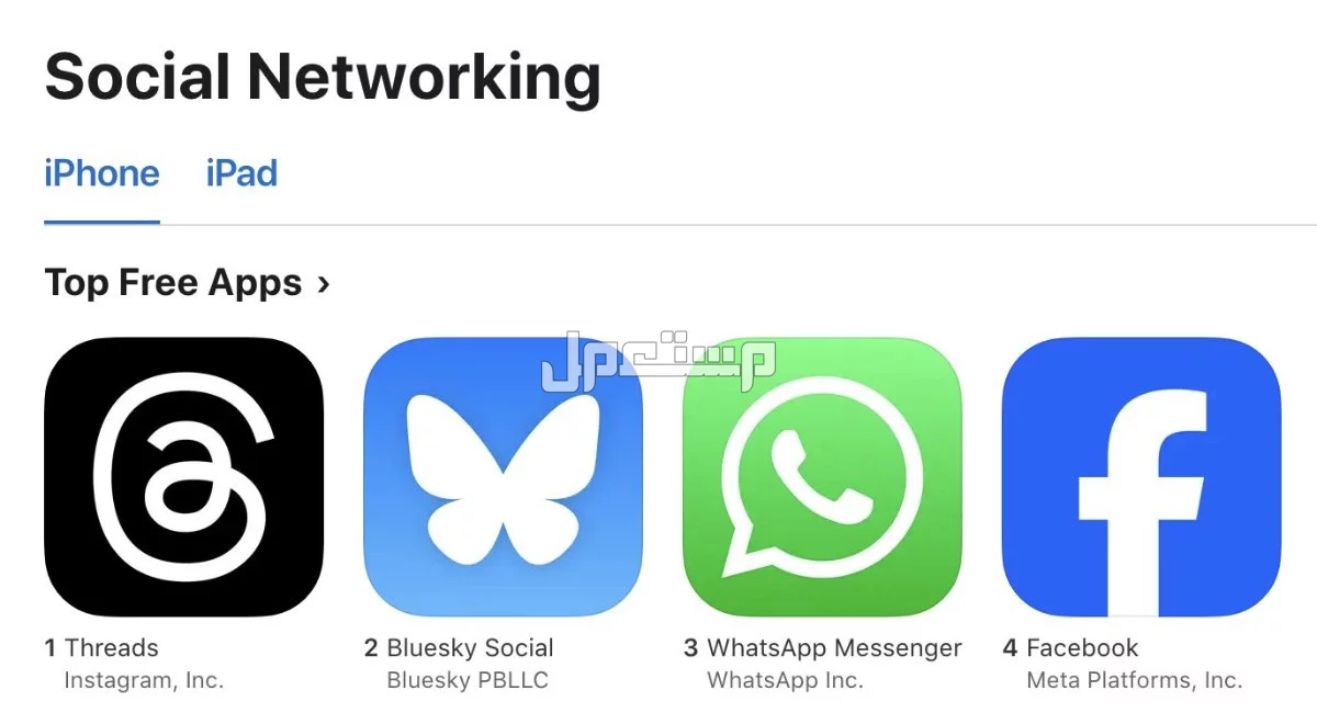 منصة بلوسكاي "Bluesky".. كل ما تحتاج معرفته عن بديل تويتر الفرق بين Bluesky والمنصات التقليدية