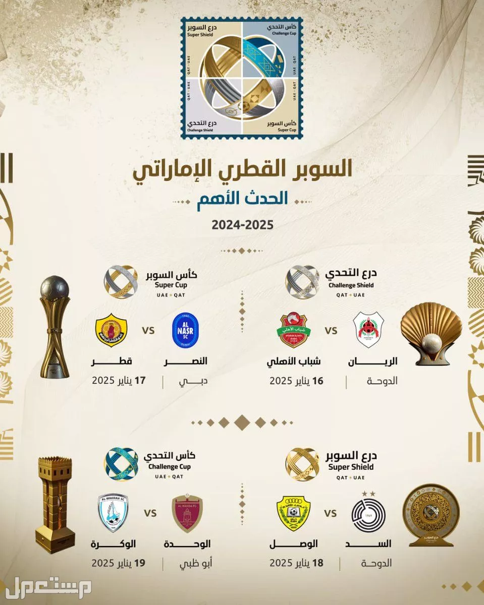 مواعيد مباريات السوبر الإماراتي القطري والفرق المشاركة الفرق المشاركة في السوبر الإماراتي القطري