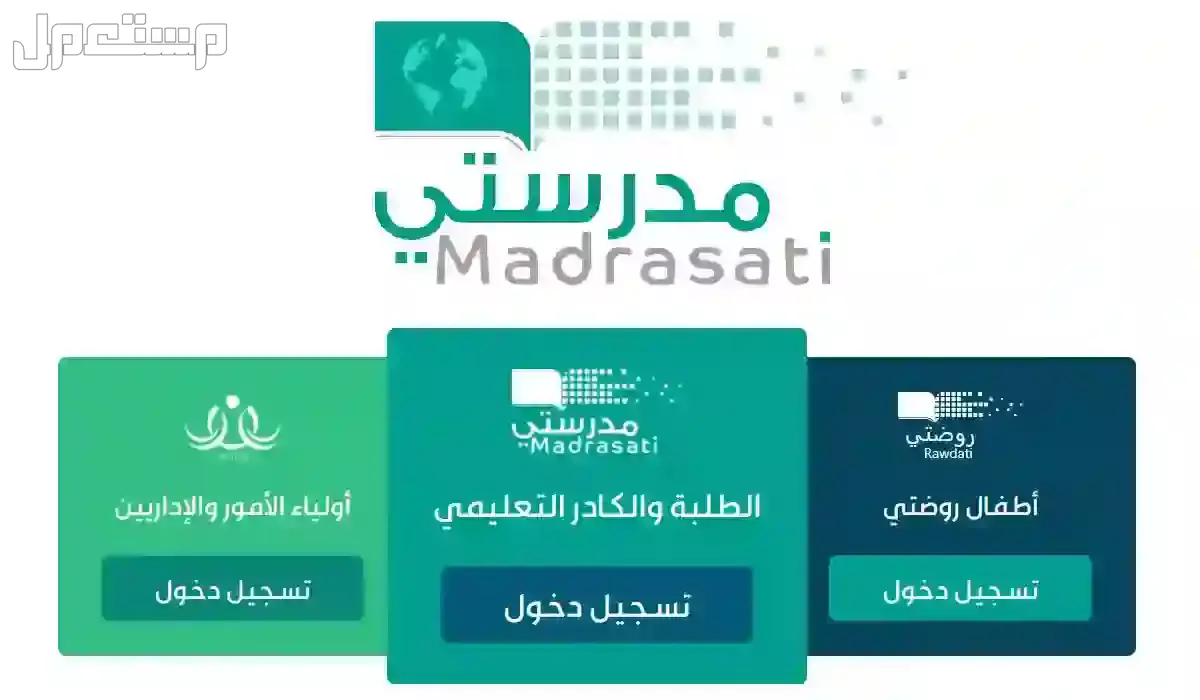 كيف تنظم واجباتك المدرسية بسهولة على منصة مدرستي 2025 تسجيل الدخول إلى منصة مدرستي
