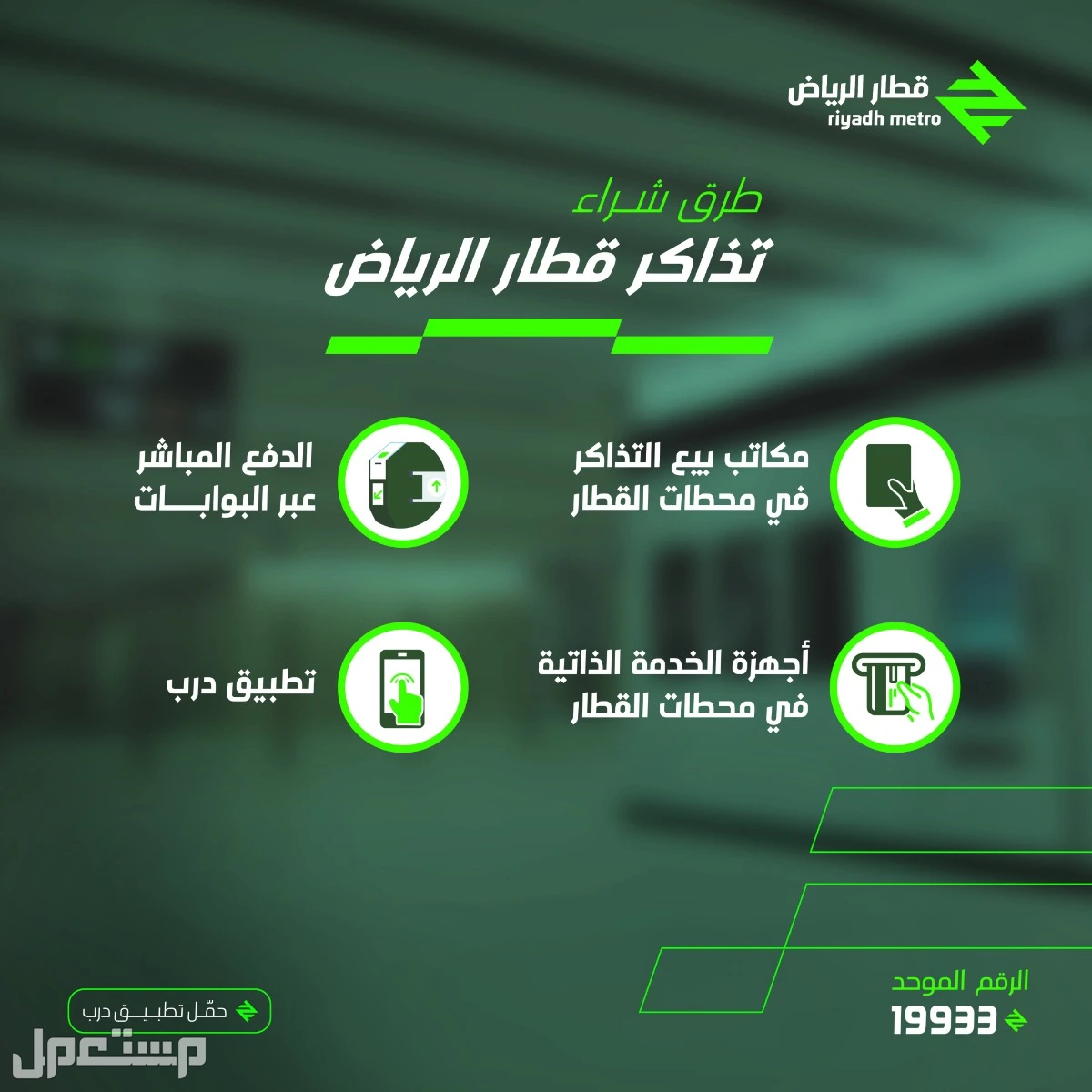 تعرف على جميع محطات قطار الرياض بالترتيب (صور) طرق شراء تذاكر مترو الرياض