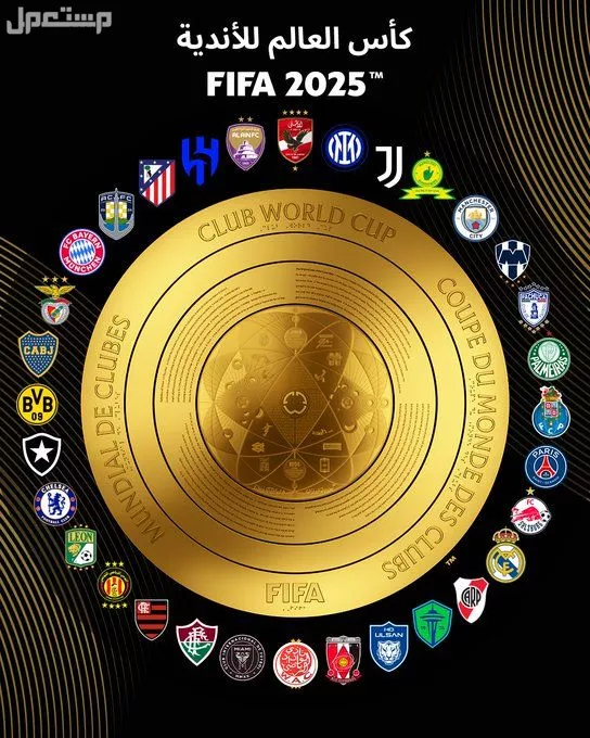 نتائج قرعة كأس العالم للأندية 2025 والقنوات الناقلة الفرق المشاركة في كأس العالم للاندية 2024