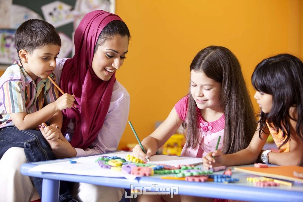 أنواع الأنشطة المدرسية للمرحلة الابتدائية وأهميتها بالصور أنواع الأنشطة المدرسية للمرحلة الابتدائية وأهميتها بالصور