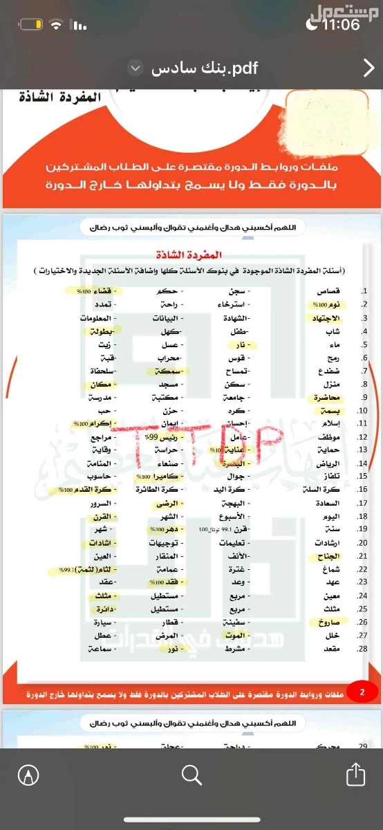 دورة تجميعات قدرات  في أبهــــا بسعر 160 ريال سعودي