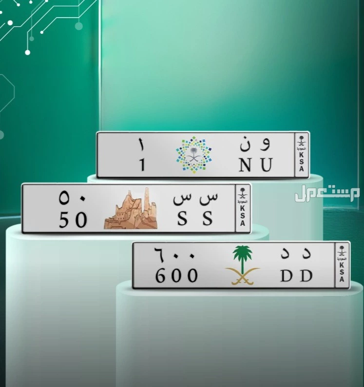 مواعيد مزاد اللوحات الإلكترونية عبر أبشر وكيفية البيع والشراء شراء لوحات من المزاد الإلكتروني