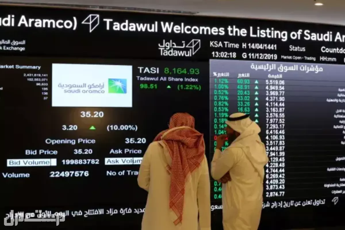 تعرف على ساعات التداول والعطلات الرسمية في السوق المالية السعودية 2025