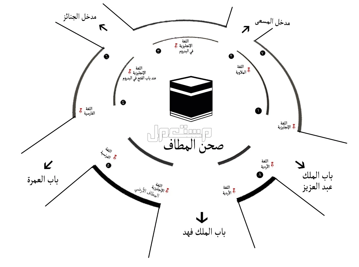 خريطة أبواب الحرم المكي 2025.. صور مخطط المسجد الحرام صور مخطط المسجد الحرام