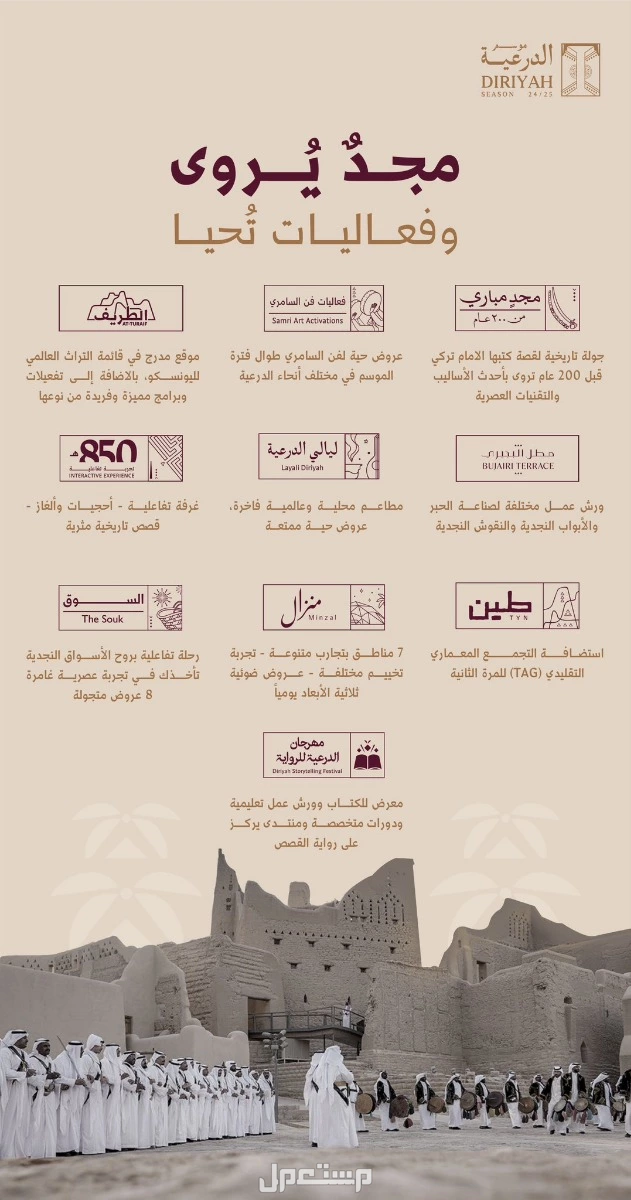 كل ما تريد معرفته عن موسم الدرعية 2025.. فعاليات ترفيهية حتى نهاية الشتاء فعاليات موسم الدرعية