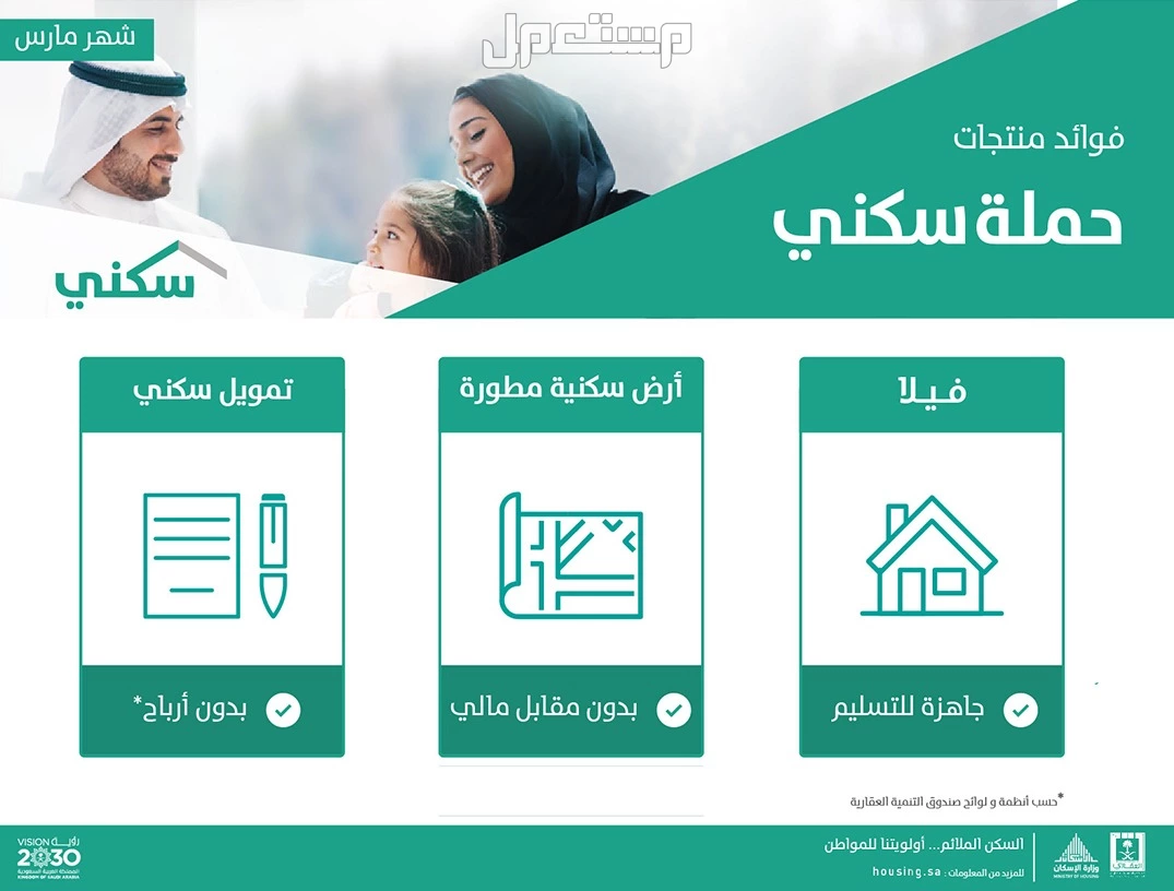 طريقة التقديم على الدعم السكني إلكترونيا 2025.. خطوة بخطوة موعد صرف الدعم السكني 1446