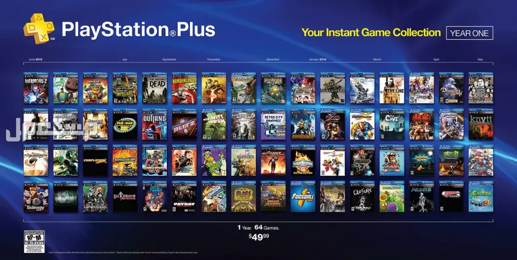 قائمة ألعاب خدمة ألعاب PS Plus.. ألعاب يناير المجانية 2025 قائمة ألعاب خدمة ألعاب PS Plus
