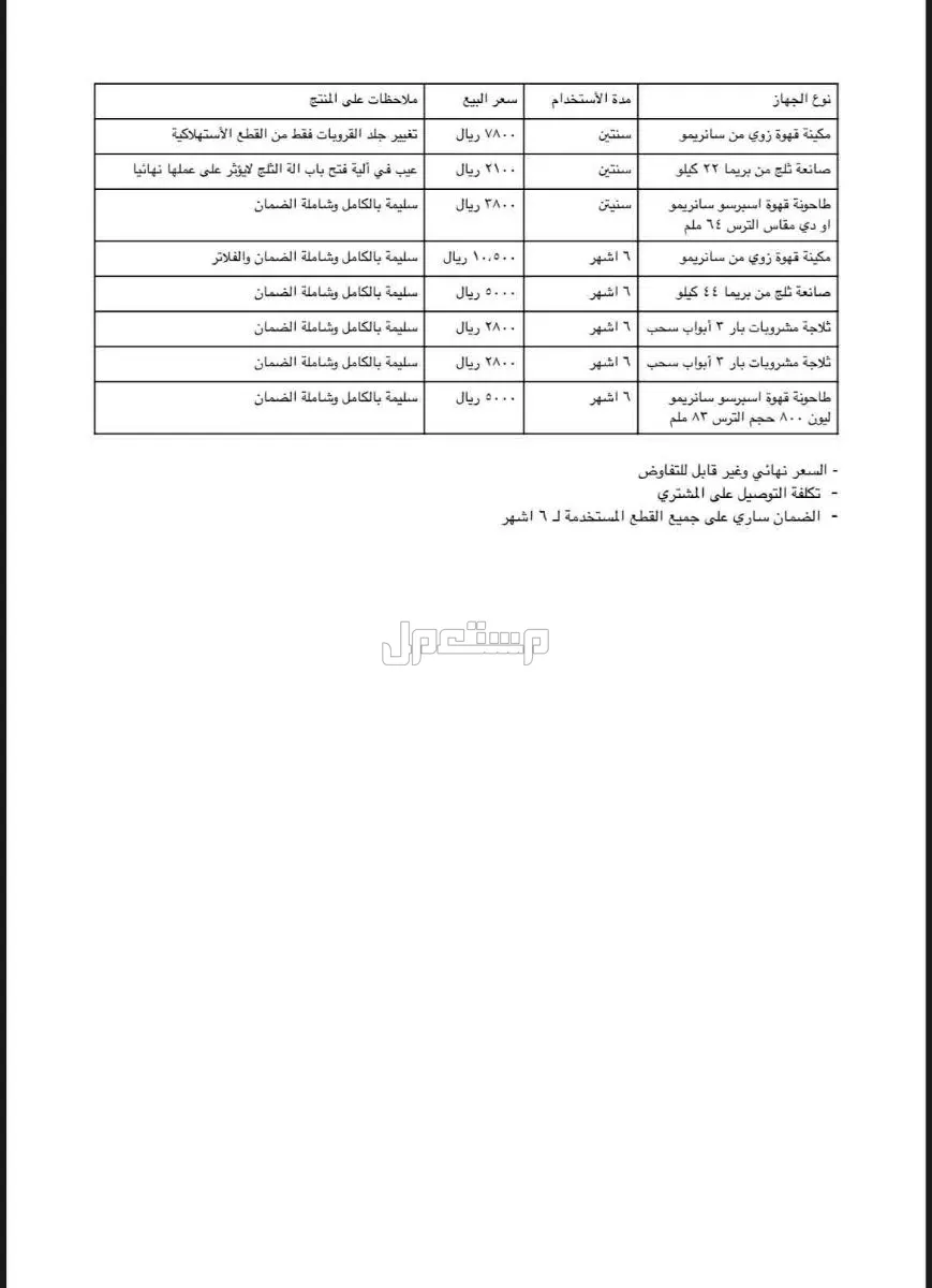 مكاين قهوه وطاحونه وثلاجة مشروبات البيع