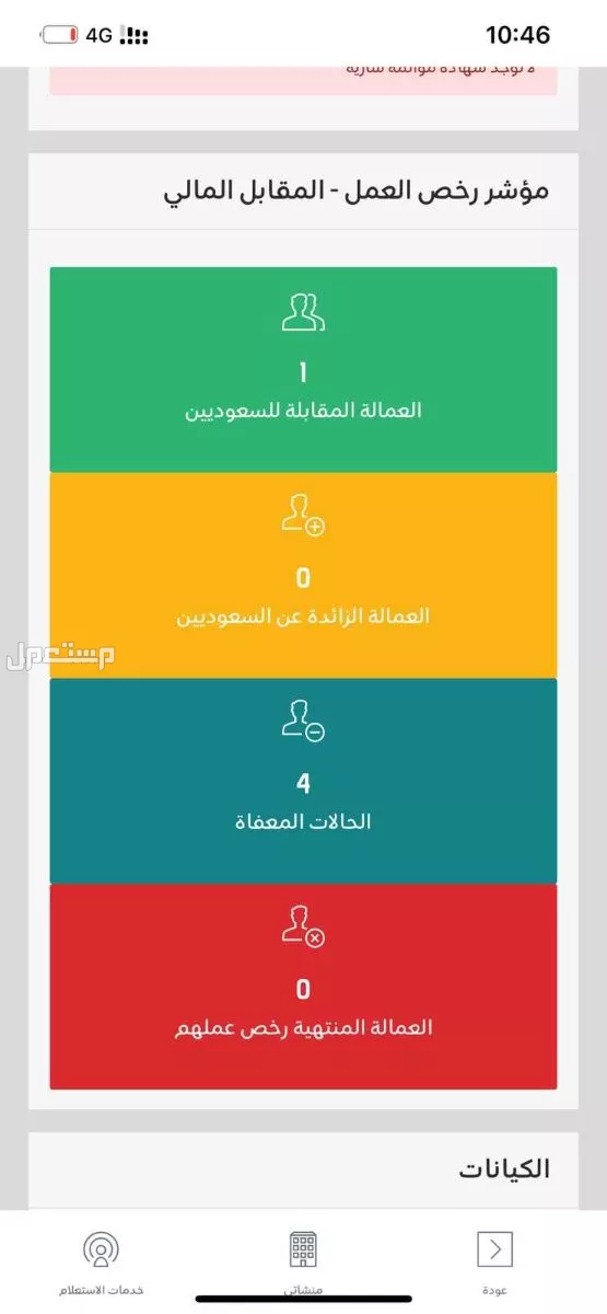 اعفاء شركات كفووووو 🤭 في الرياض بسعر ألف ريال سعودي