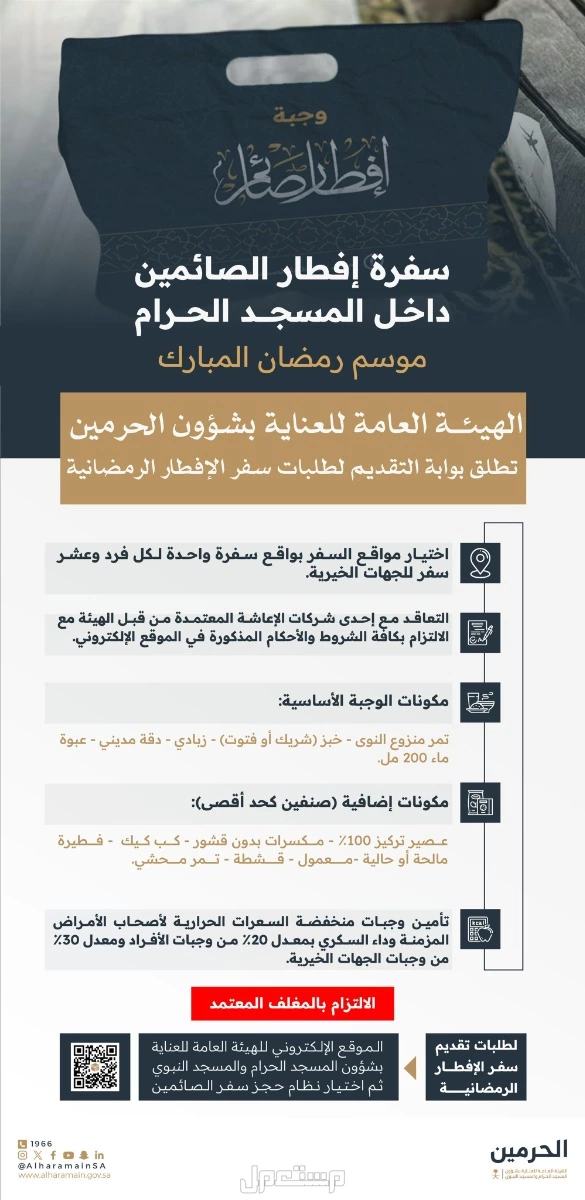 ضوابط وشروط الإفطار في المسجد الحرام خلال رمضان 2025 شروط الإفطار في المسجد الحرام خلال رمضان 2025