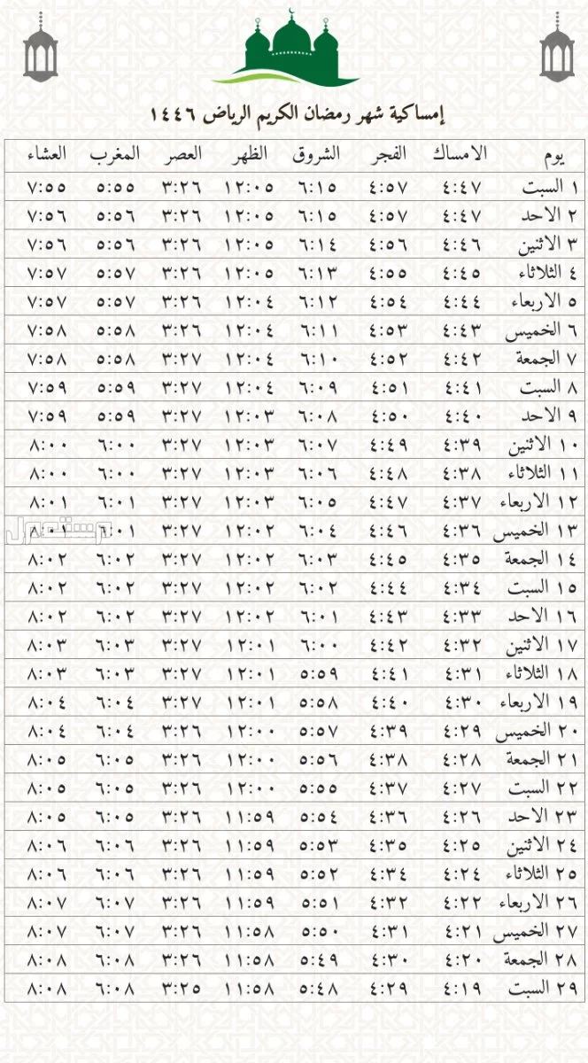 موعد أول أيام شهر رمضان 1446 في السعودية.. وإمساكية رمضان 2025 صور إمساكية رمضان 2025