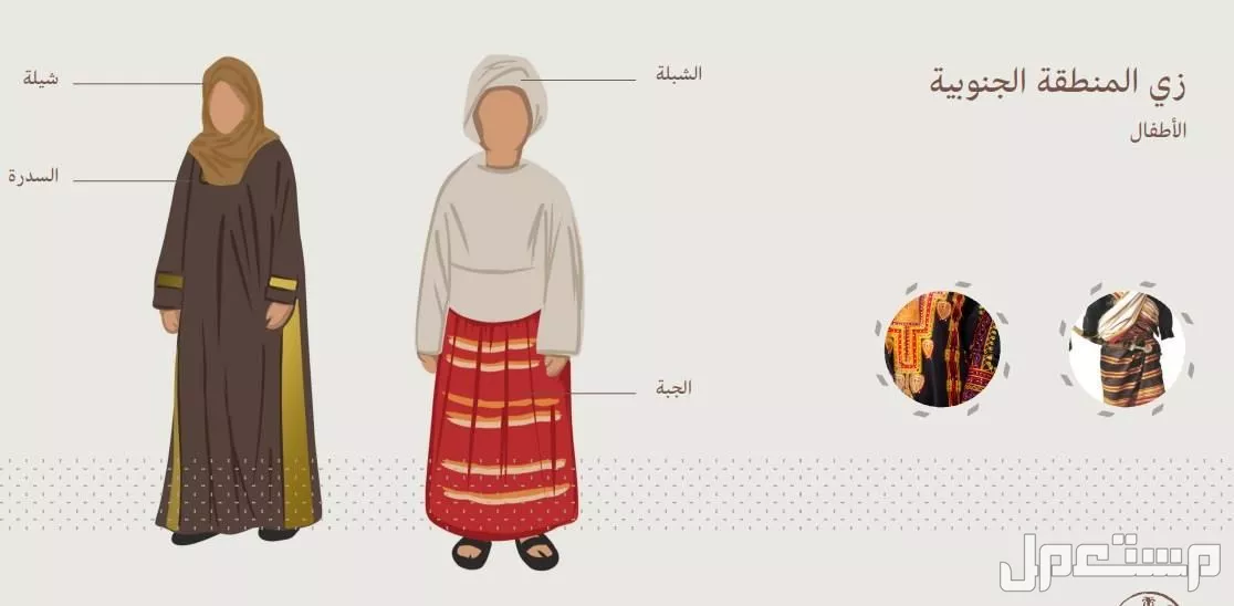 اللبس الجنوبي السعودي أبرز ملامح التراث السعودي الأصيل ملابس جنوبية تراثية في السعودية