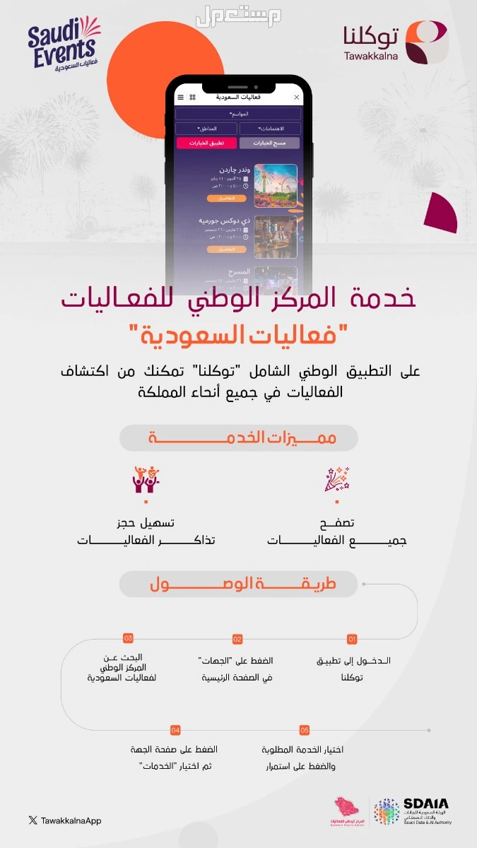 رابط تذاكر فعاليات السعودية عبر تطبيق توكلنا 1446 تفاصيل تذاكر فعاليات السعودية عبر تطبيق توكلنا