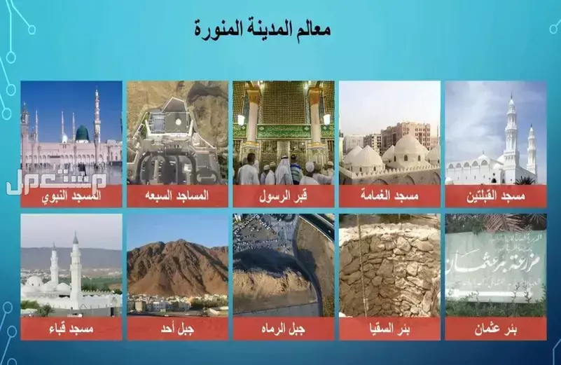 خريطة المشاعر المقدسة في مكة 1446 بالصور.. ولماذا سُميت بهذا الاسم؟ أبرز الأماكن المقدسة في المدينة المنورة