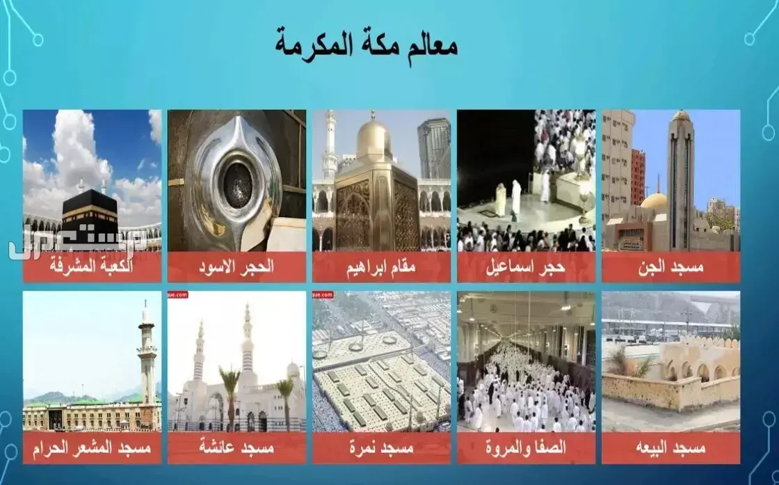 خريطة المشاعر المقدسة في مكة 1446 بالصور.. ولماذا سُميت بهذا الاسم؟ صور المشاعر المقدسة في مكة