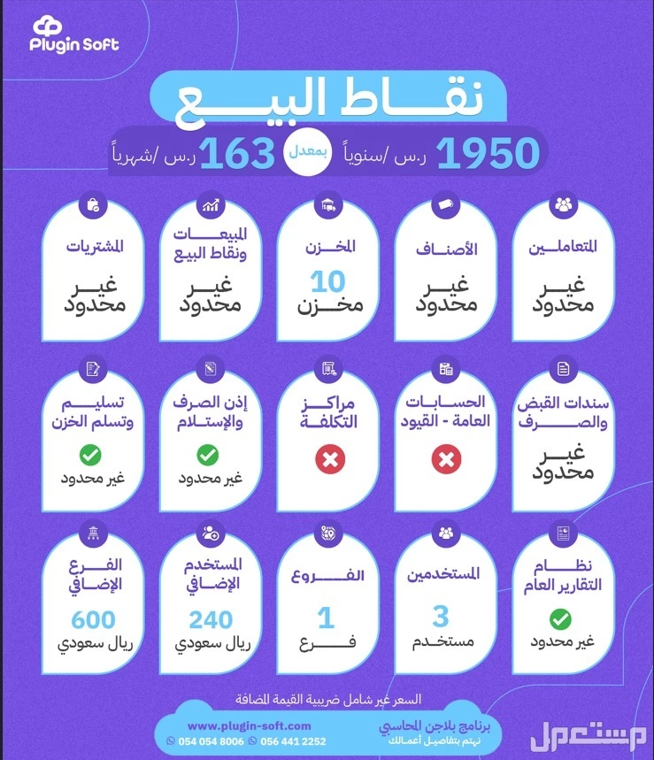 فاتورة ذكية وتقارير تفصيلية و ادارة للمخزون كل هذا واكثر مع بلاجن باشتراك يبدا من 550 ر.س سنويا