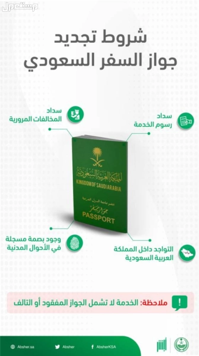 كيفية تجديد جواز السفر السعودي عبر أبشر 2025 والرسوم المطلوبة شروط تجديد جواز السفر السعودي