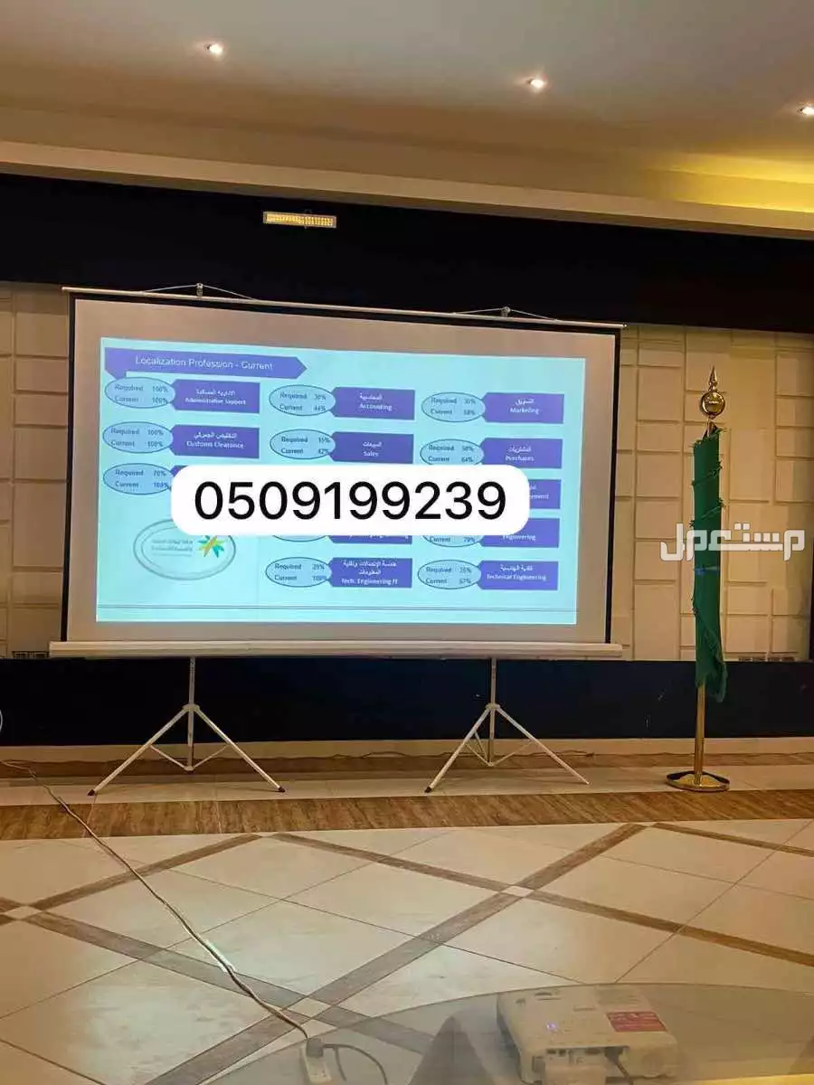 تأجير بروجكترات وسماعات الرياض 0509199239 حفلات مناسبات فعاليات