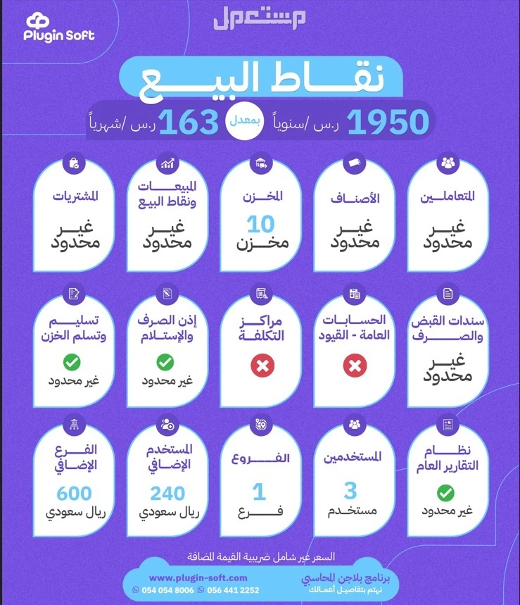 مواجهة التحديات المالية الصعبة اسهل مع نظام بلاجن السحابى