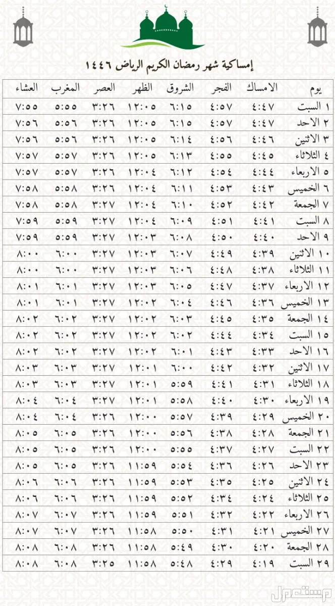 موعد أول سحور وأول إفطار في شهر رمضان 1446 - 2025 إمساكية رمضان 2025 - 1446