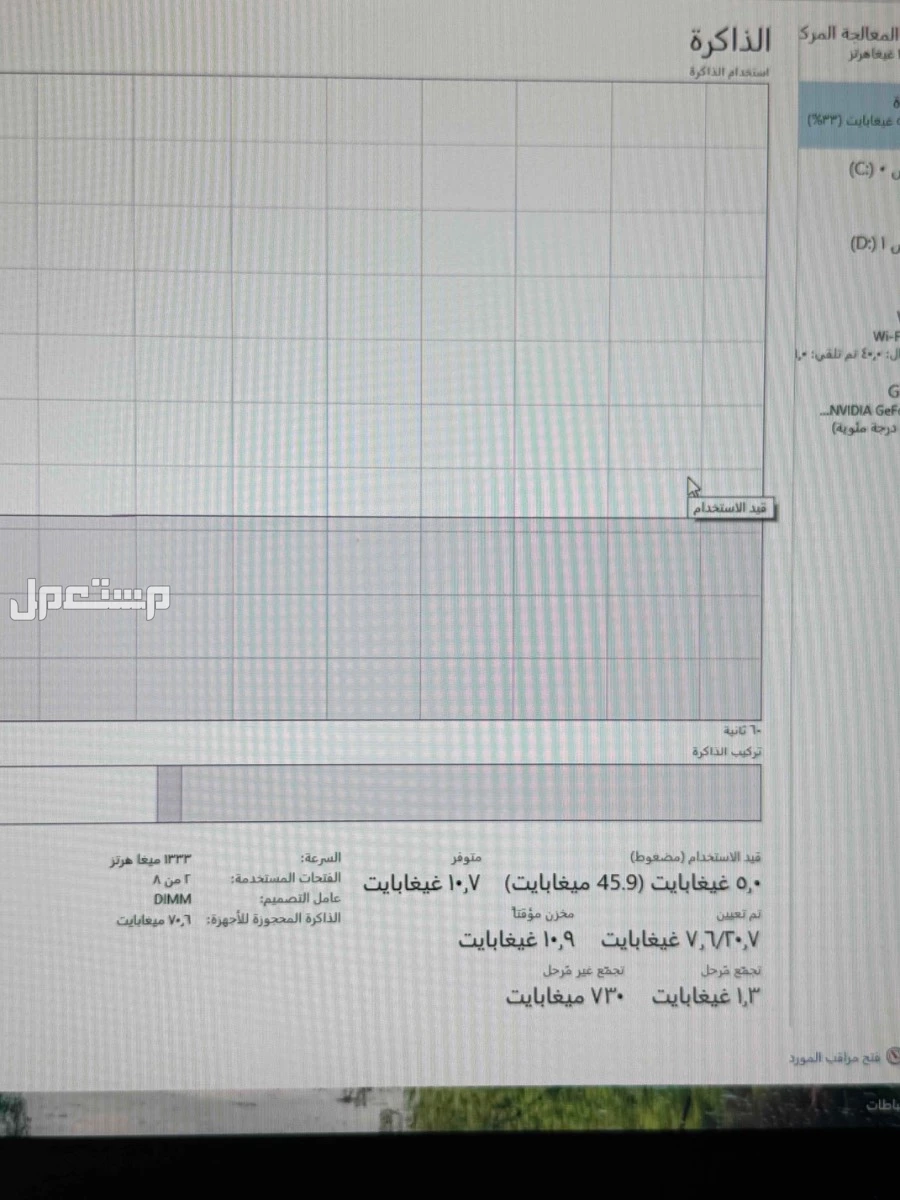 بي سي سيرفر للبيع  ماركة إتش بي في الطائف بسعر 4500 ريال سعودي