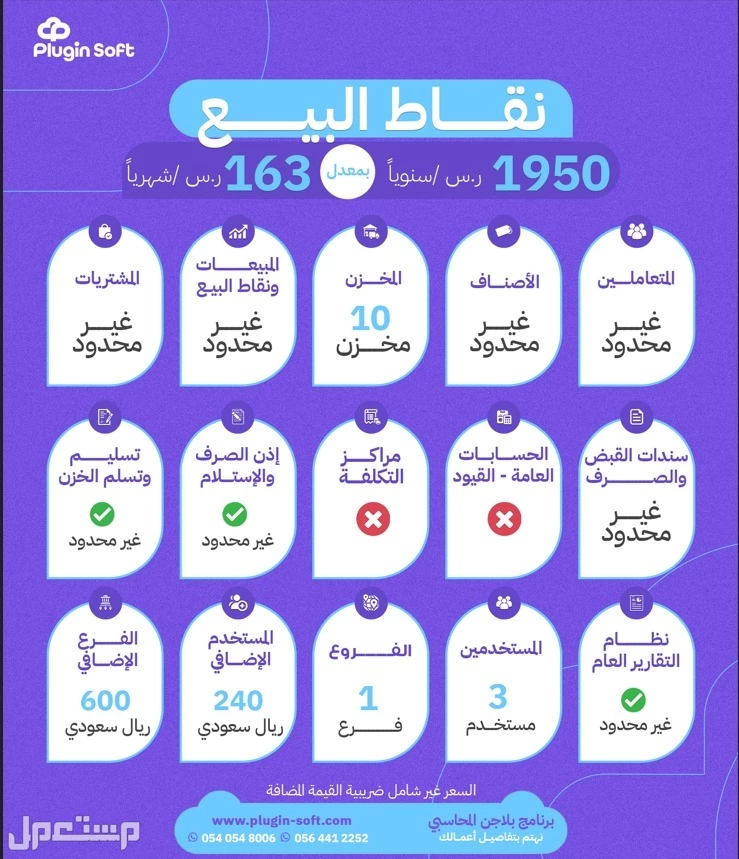 اكتشف السر وراء نجاح الكثير من المؤسسات مع بلاجن ✨