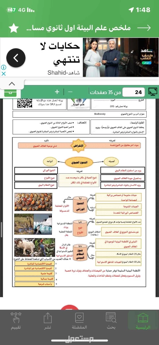 ابل ماركة أبل في الطائف مجاناً للمحتاج