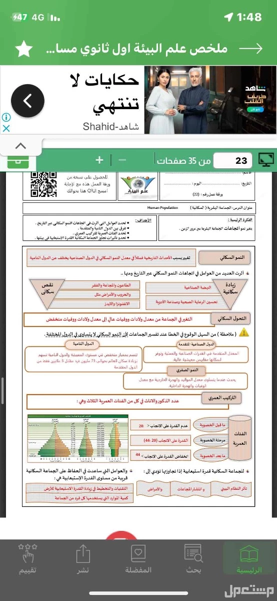 ابل ماركة أبل في الطائف مجاناً للمحتاج