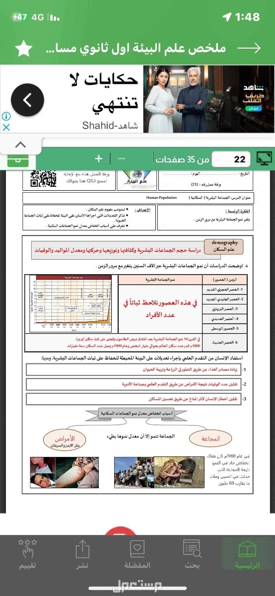 ابل ماركة أبل في الطائف مجاناً للمحتاج