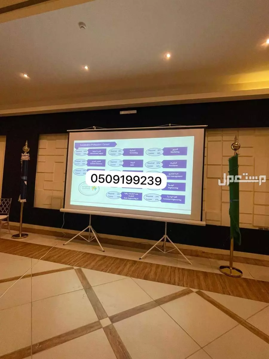 تأجير بروجكترات شاشات عرض 0500199239 برجكتر للإيجار سماعات حفلات مناسبات فعاليات