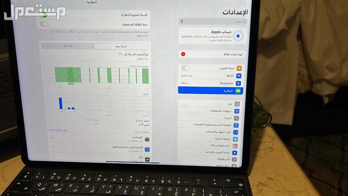 i pad pro 12.9 inch 5th generation 256gwifi