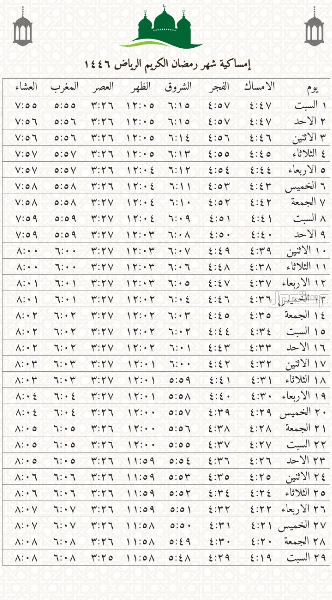 تحري رؤية هلال رمضان في السعودية 1446 - 2025 صور إمساكية رمضان 1446 في السعودية