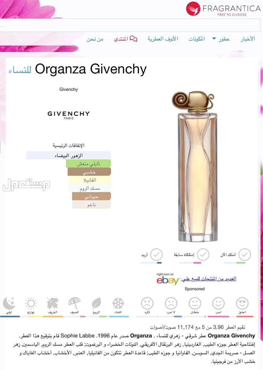 organza givenchy عطر اورجانزا جيفنشي