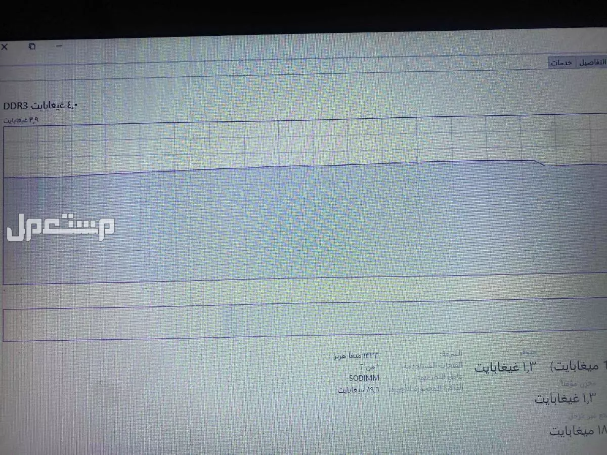 لابتوب hp ProBook 6460b استعمال 2-3 سنوات بسعر 550 ريال فقط