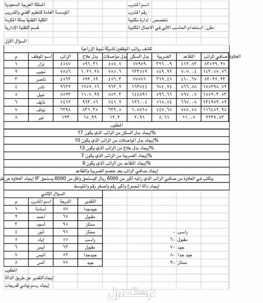 اعمل في برامج الاكسل و البوربوينت
