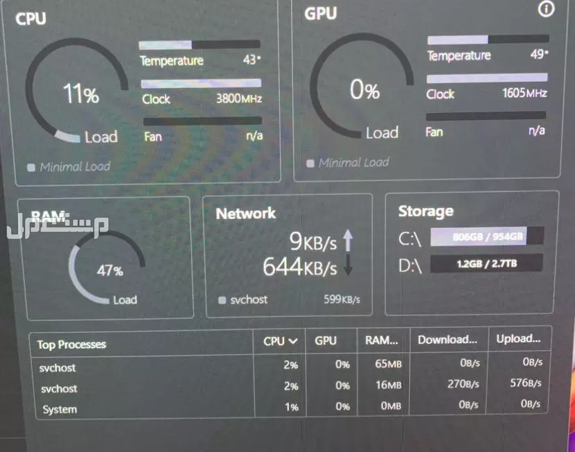 msi لابتوب قيمنق قوي 4050-i7-16ren