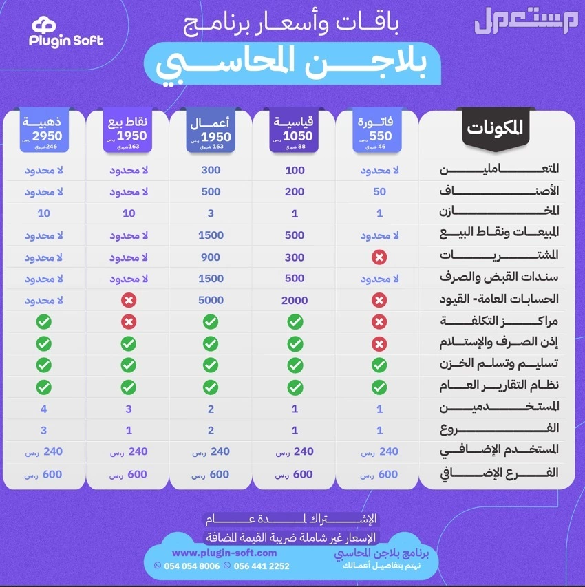 بلاجن سهل عليك قراراتك الادارية والمالية