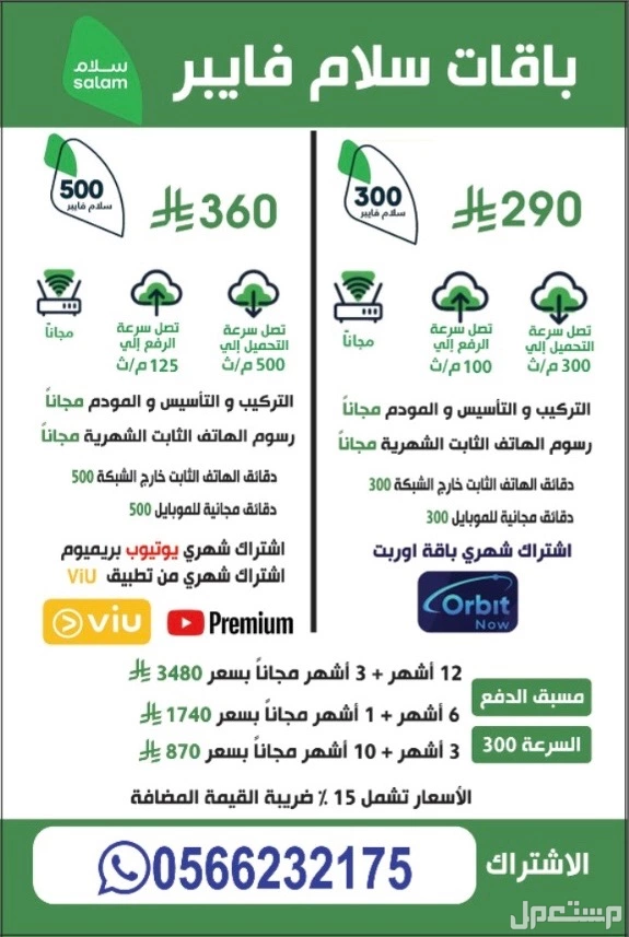 فايبر انترنت للمنازل (fiber optic to the home)