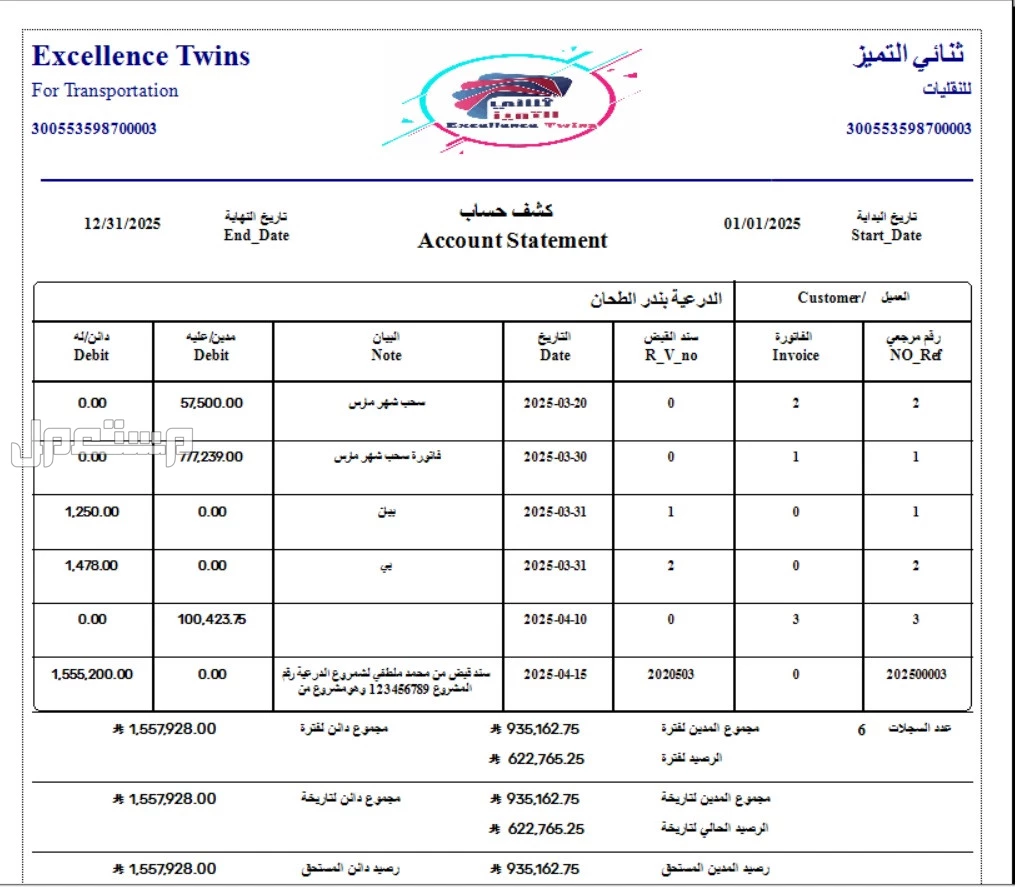برنامج إدارة النقليات في الرياض بسعر 1250 ريال سعودي