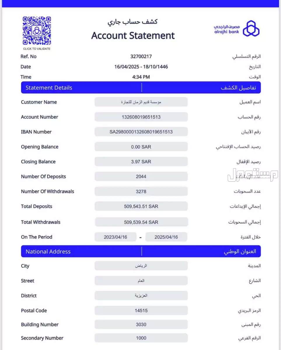 للبيع سجل تجاري  ينزل عليه جميع القروض البنكوك في الرياض بسعر 100 ألف ريال سعودي
