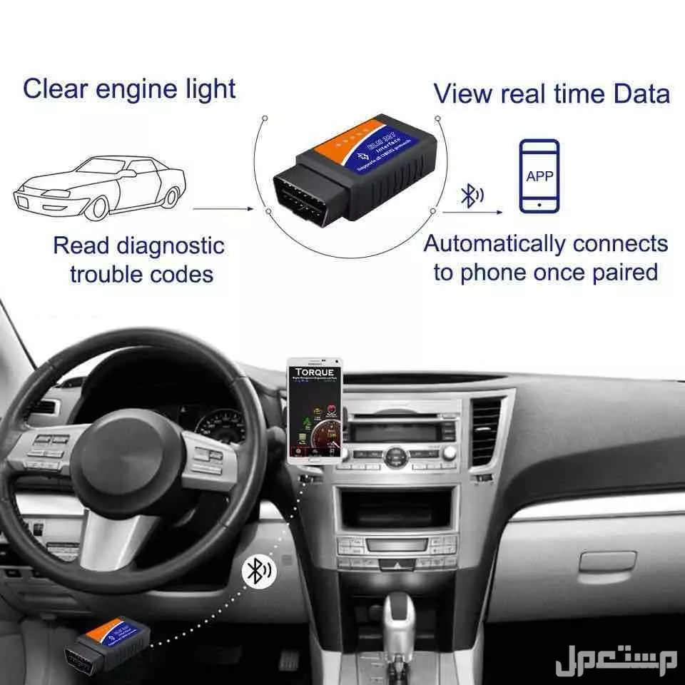 جهاز ELM327 OBD2 OBDII بلوتوث واي فاي يفحص اعطال السيارة